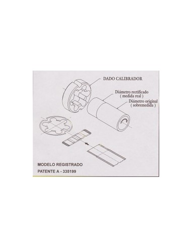 Terraja  Dado  Calibrador De  Caño    1/2"  P/ Terraja    "sg3"   " Sanoga "