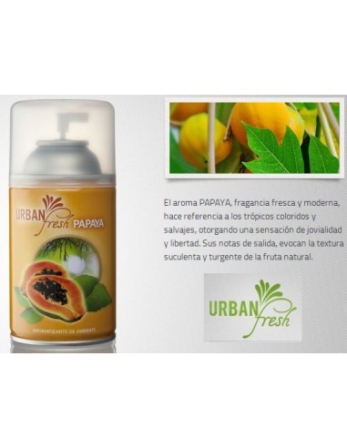 Aromatizador   Repuesto  Fragancia  " Papaya "           " Urban Fresh "      185 Gr - 270 Ml 