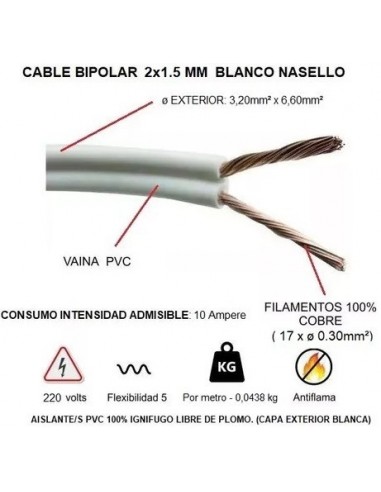 Cable  Bipolar  * Bobina  Precio * Mts   2 *  1,5 Mm  Blanco   " Nasello "  (*bobina *400mts) Normalizado Cert * Ignifugo 100